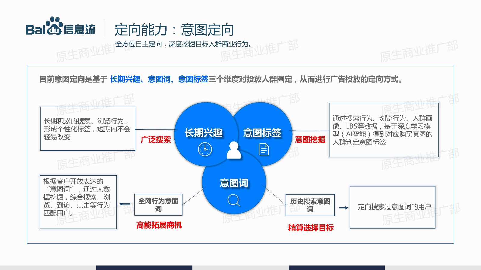 1ϢV湫˾(chung)I(y):СV湫˾ôӘI(y)(w)
