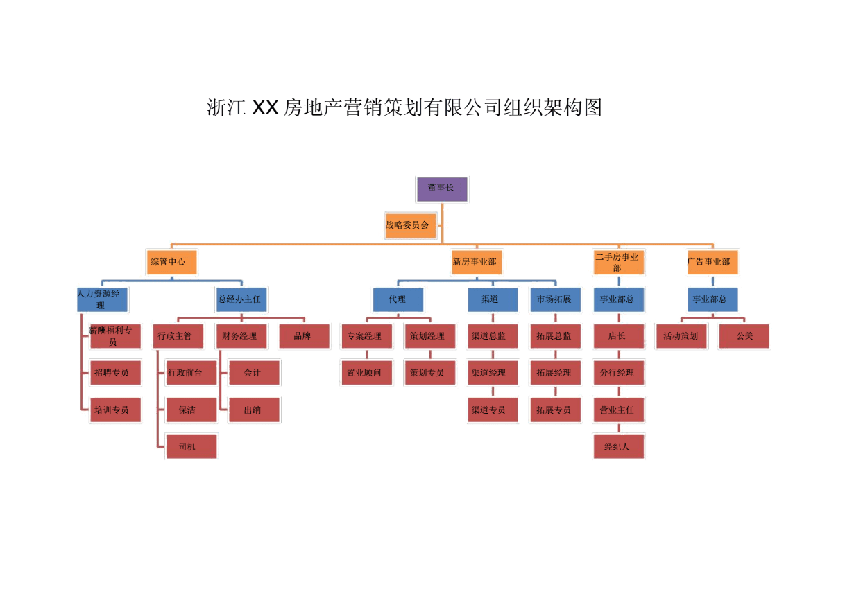2ďV湫˾ĽMY(ji)(gu)丽P(gun)ϵ**Ø(gu)܈Dʾ
