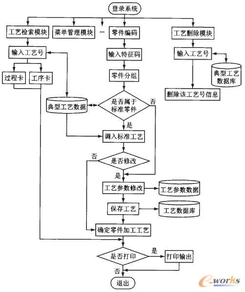 3ϵy(tng)O(sh)Ӌ(j):ϵy(tng)wO(sh)Ӌ(j)ĺxʲô