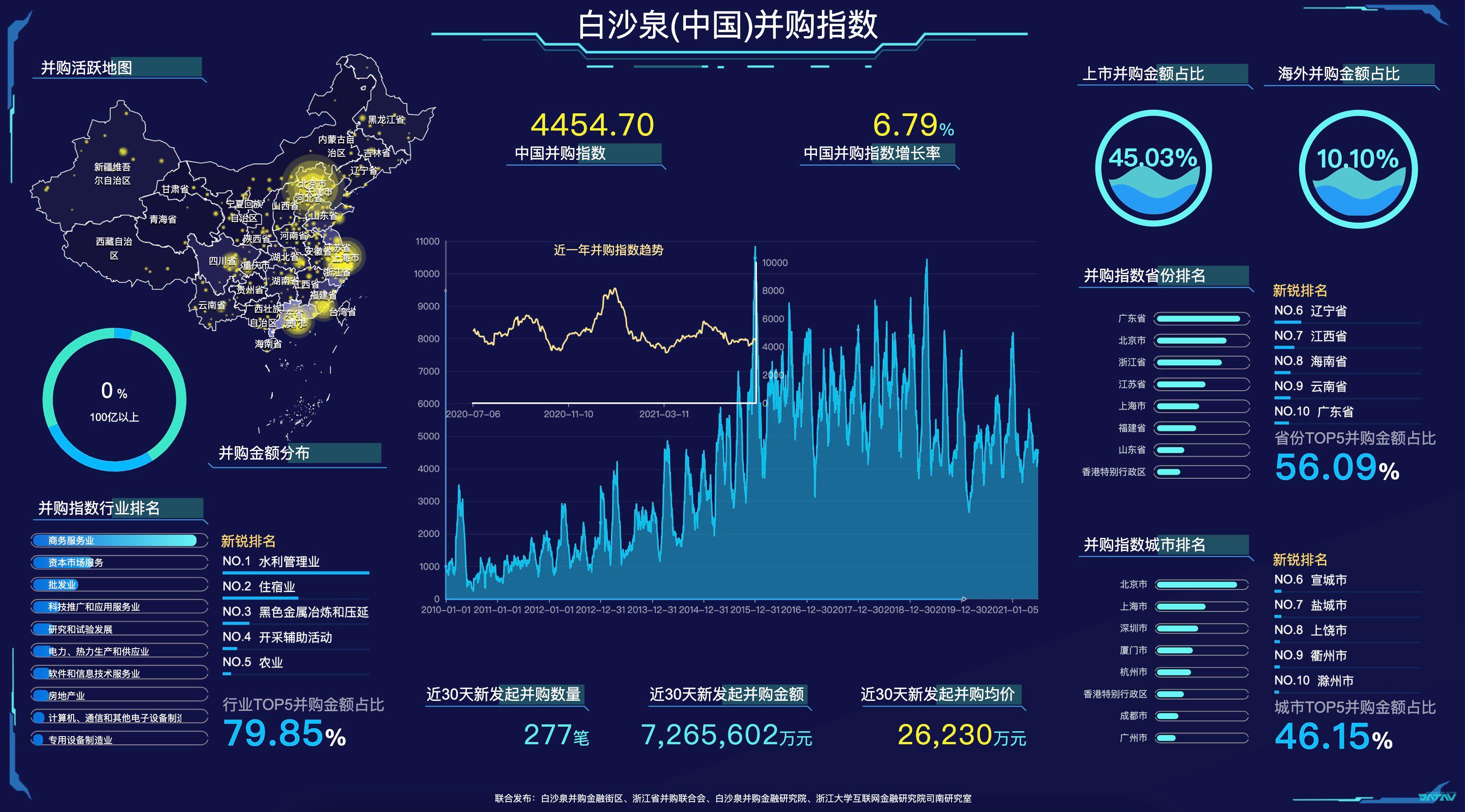 1ǺPV湫˾:ϺǺPV޹˾ô