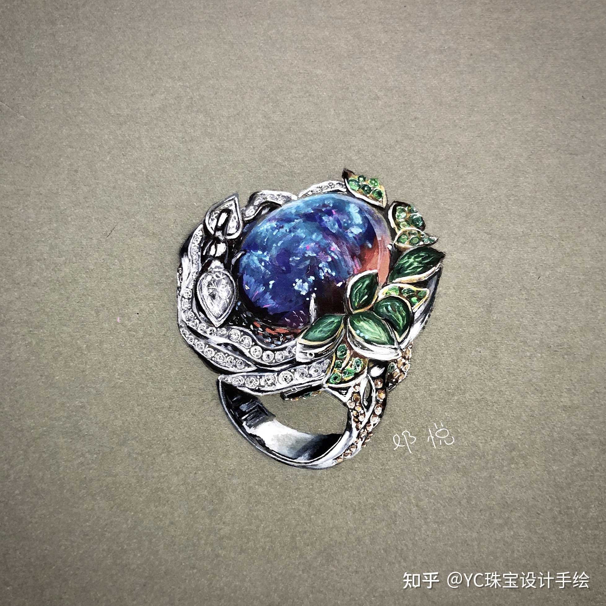 2錚O(sh)Ӌ(j):錚O(sh)Ӌ(j)I(y)ǰ;
