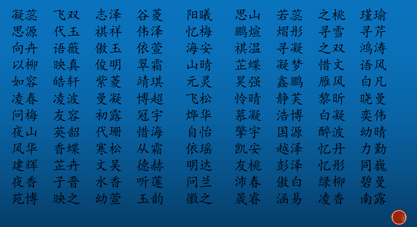 2V湫˾:Є(chung)ďV湫˾Щ