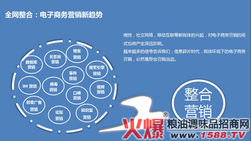 4W(wng)j(lu)INV:~ጡW(wng)j(lu)INV桷