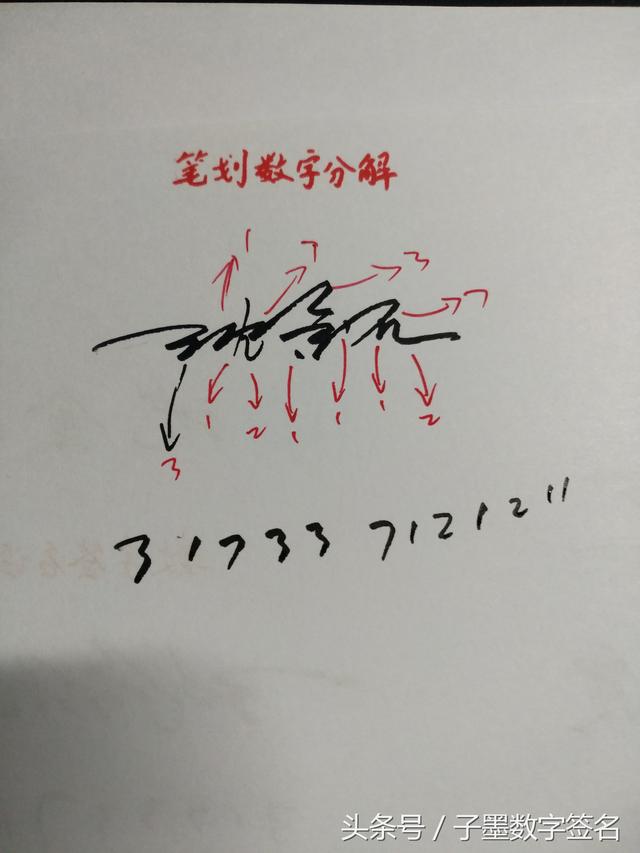 4F(xin)O(sh)Ӌ:F(xin)O(sh)Ӌx
