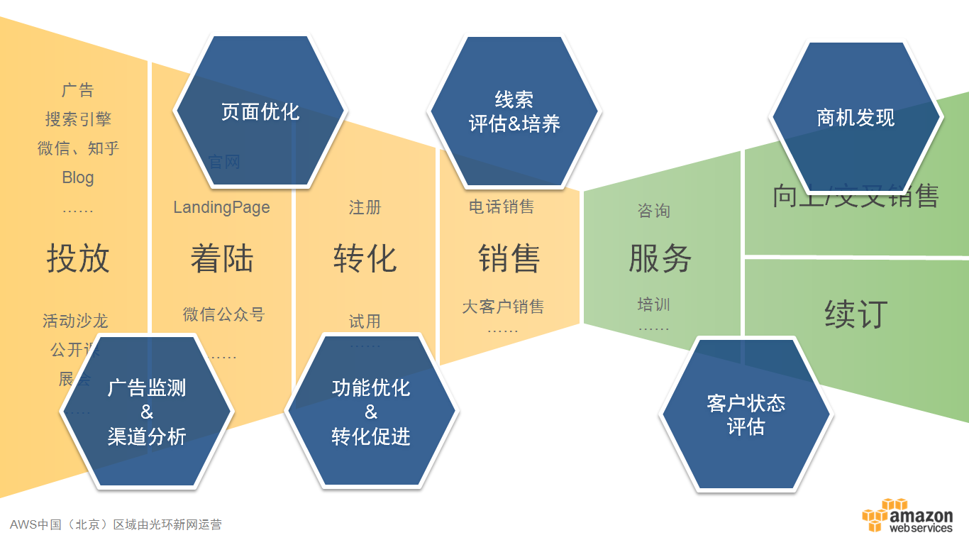 3V湫˾Ӗ(xn)Ӌ(j):V湫˾I(y)(w)TӖ(xn)Щ