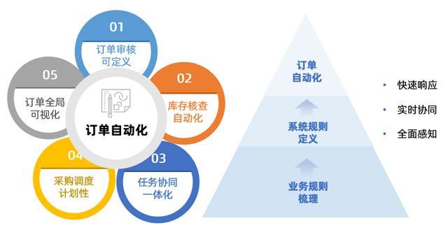 1V湫˾˼·:V湫˾(jng)I(yng)ģʽՈ(qng)M(jn)